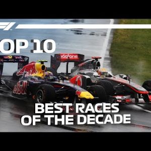High 10 Simplest Races Of The Decade | 2010-2019