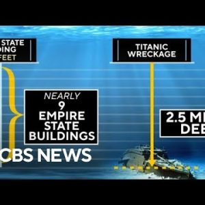 Experts on Titan sub’s “catastrophic implosion” near Titanic